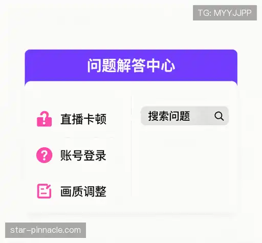 问题索引表